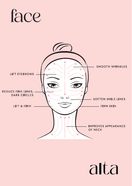 Alta Alta Rose Quartz Sculpted Butterfly Gua Sha Altasphere