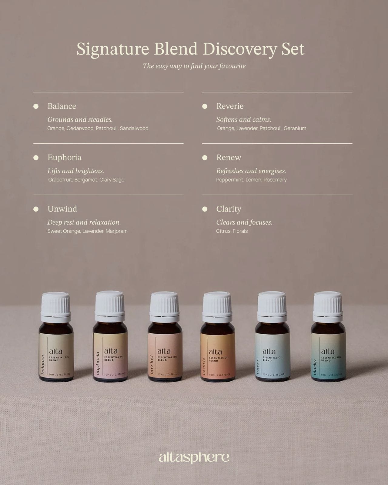 Bundle Signature Blend Discovery Set Fast Bundle