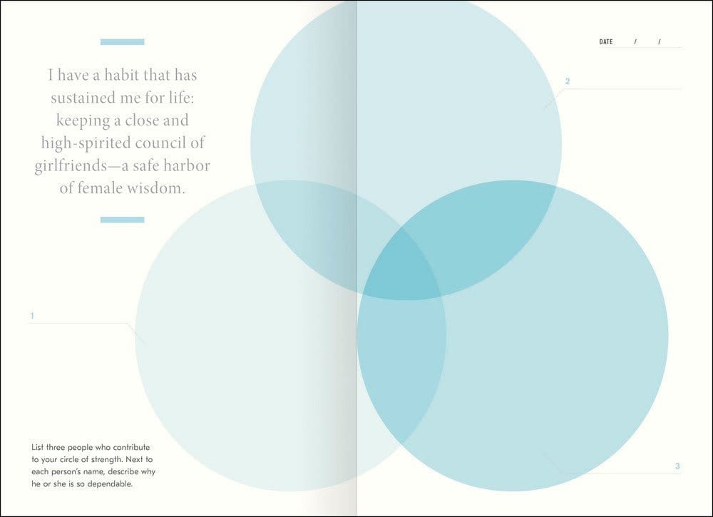 Becoming: A Guided Journal For Discovering Your Voice Altasphere