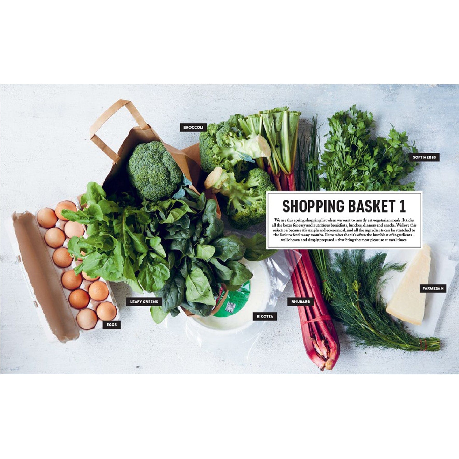 Use It All Altasphere